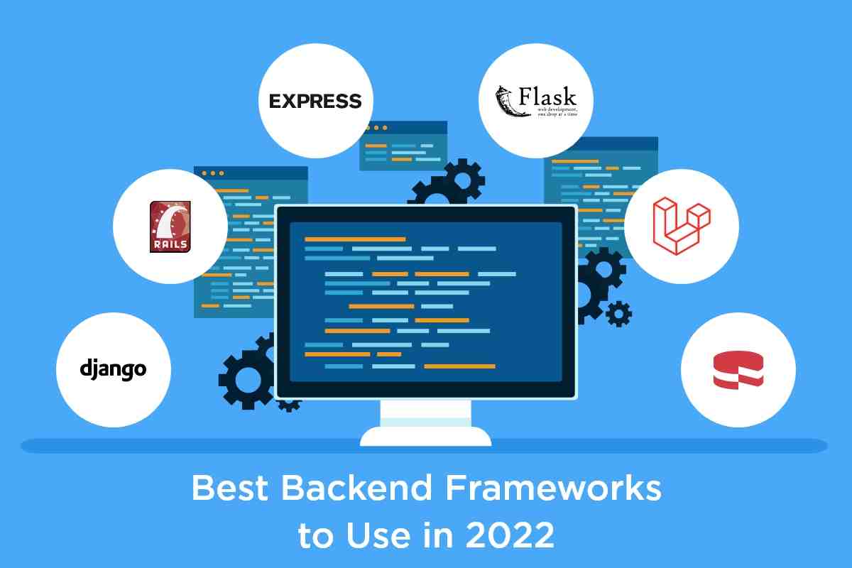 20 Most Popular Backend website development Frameworks in 2022